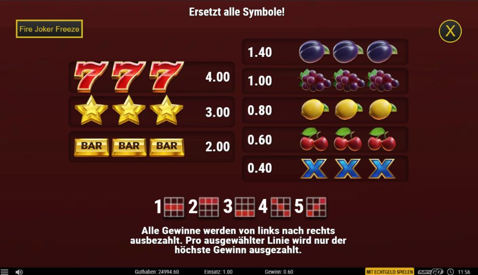 Gewinntabelle Fire Joker Freeze Slot.