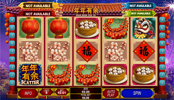 Eine kostenlose Demo-Version des Nian Nian You Yu Slots.