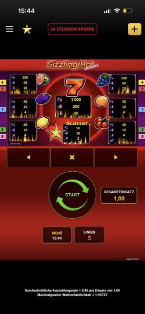 Gewinntabelle des Sizzling Hot Deluxe Slots.
