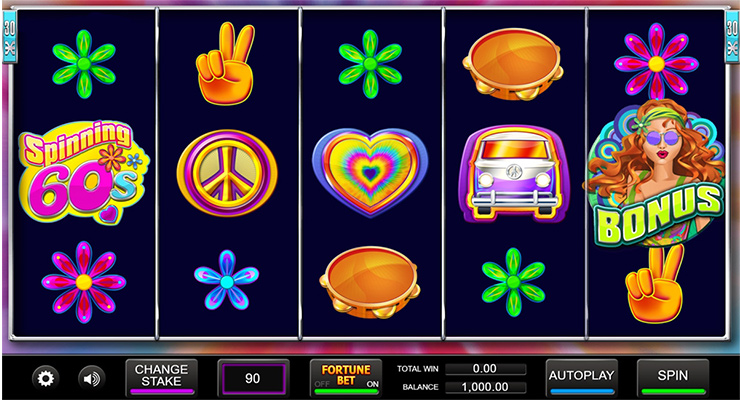 Eine kostenlose Demo-Version des Spinning 60s Slots.