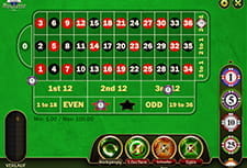 Das Spiel European Roulette Pro mit Einsätzen auf dem Tisch.