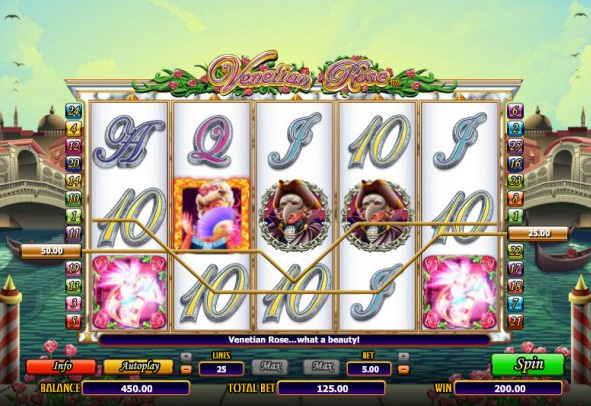 Der Venetian Rose Slot als Demo.
