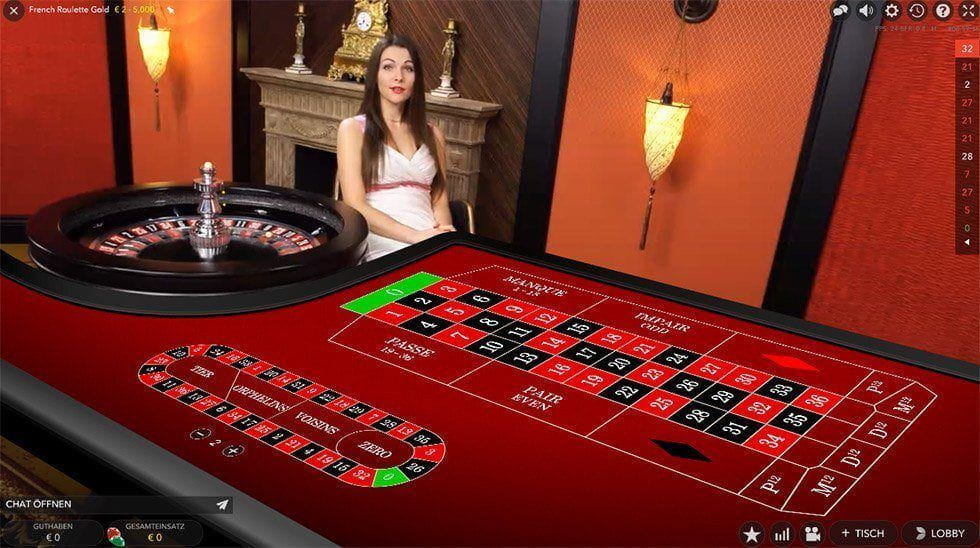 $5 minimum deposit online casino