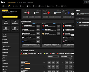 bwin slots bewertung