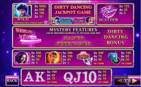 Auszahlungstabelle von Dirty Dancing Slot von Playtech