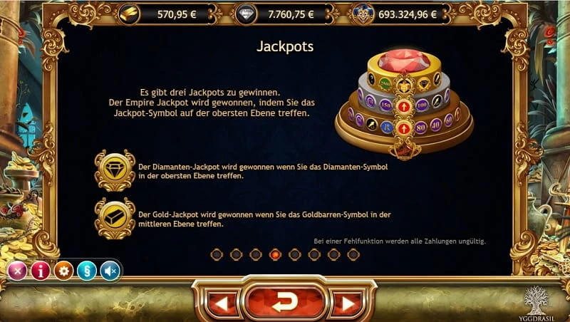 Jackpot Gewinnspiel bei Empire Fortune