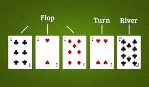 So spielt ihr Flop, Turn und River richtig beim Poker