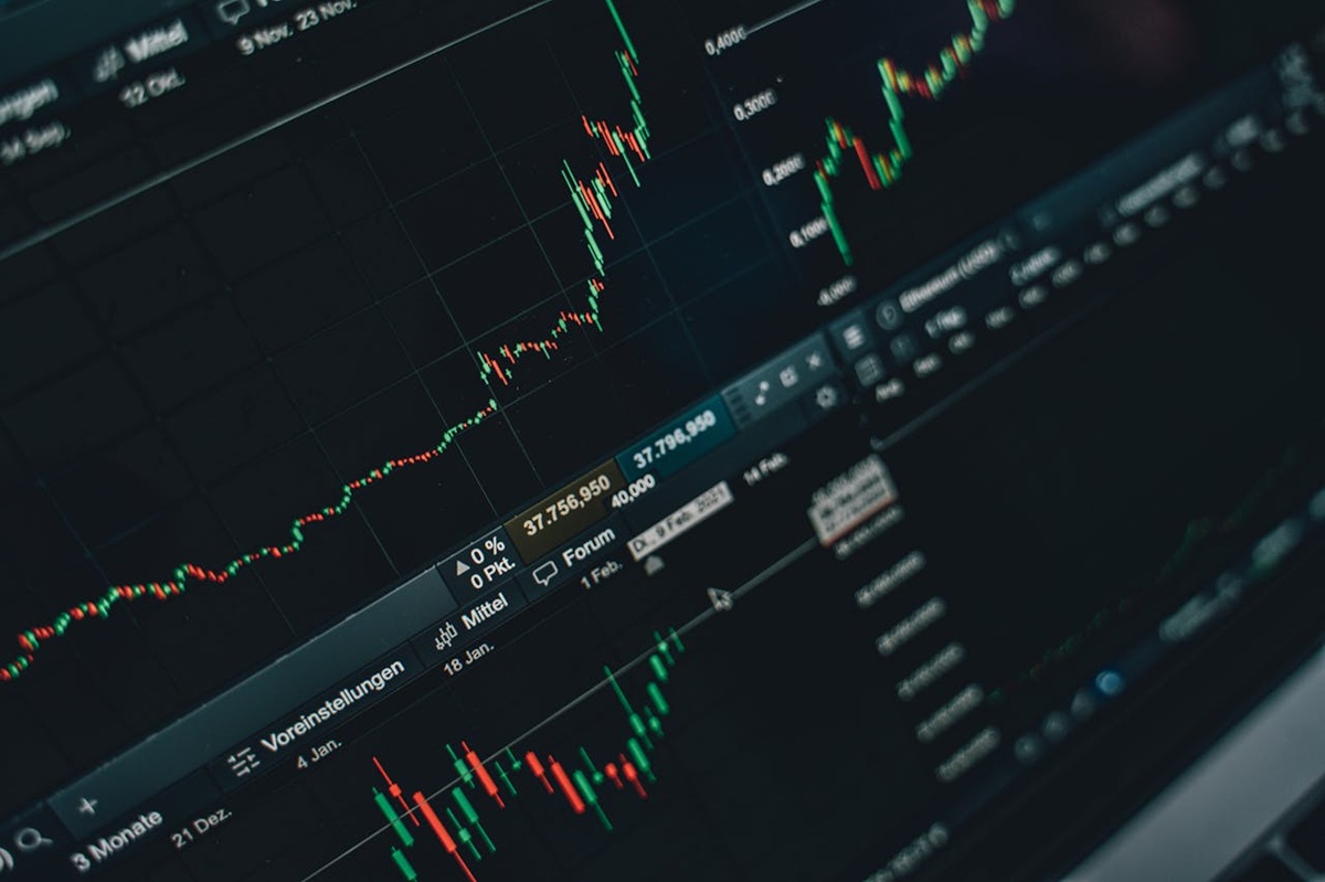 Ein Chart, das Trader an der Börse nutzen
