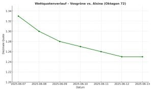 oktagon mma wetten deutschland online