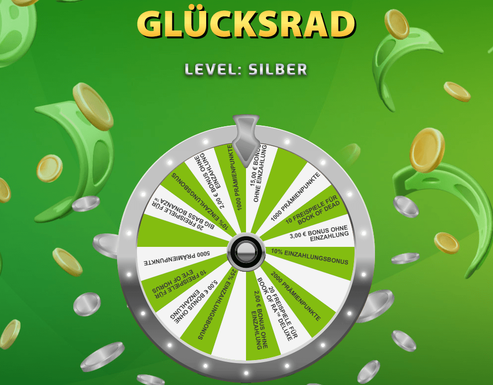 Das Lapalingo Glücksrad im Prämienprogramm mit verschiedenen Stufen und Prämienshop.