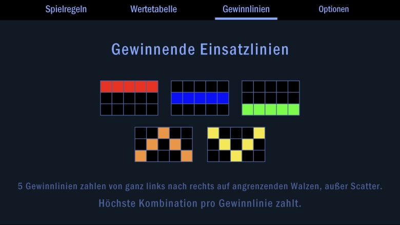 Die möglichen Gewinnlinien beim Slot Seven Seven von Swintt.