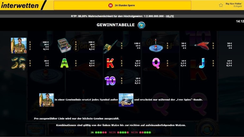 Die Auszahlungstabelle mit allen Symbolen von Big Size Fishin' von Red Rake Gaming.