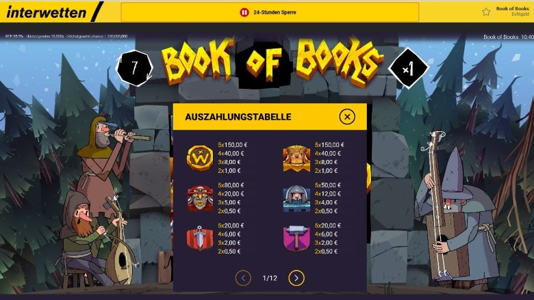 Die Auszahlungstabelle des Peter & Sons Slots Book of Books.