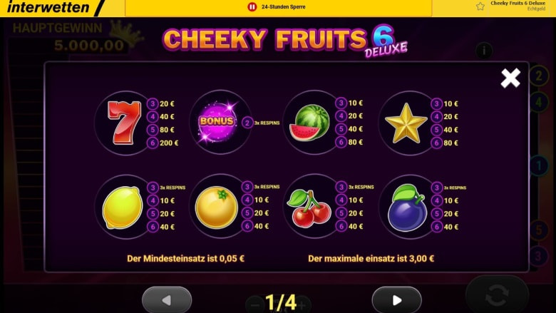 Die Auszahlungstabelle von Cheeky Fruits 6 Deluxe bei Interwetten.
